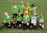 Fußball-Mädchen der Grundschule Itzum erfolgreich